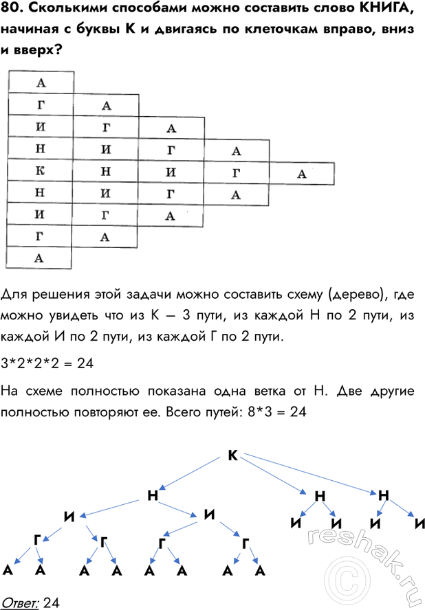 ����������� �������� ��� ������� �������� (������ ����������) ���������� �� ������ ���������� ������.	�) ����� ������� ���, ... ����� ����.������������������������������ �...