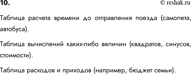 Изображение 10. В какой жизненной ситуации могут оказаться полезными вычислительные таблицы? Приведите...
