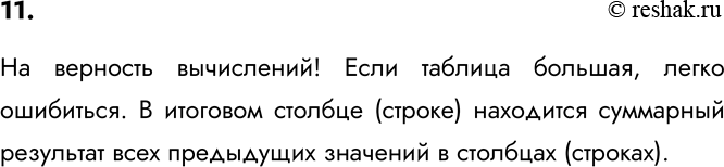 Изображение 11. На что следует обращать внимание при заполнении итоговой строки (столбца)?    На верность...