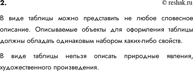 Изображение 2. Любое ли словесное описание можно заменить табличной информационной моделью? Приведите...