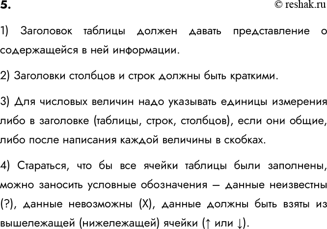 Изображение 5. Каких правил следует придерживаться при составлении таблиц?    1) Заголовок таблицы должен...