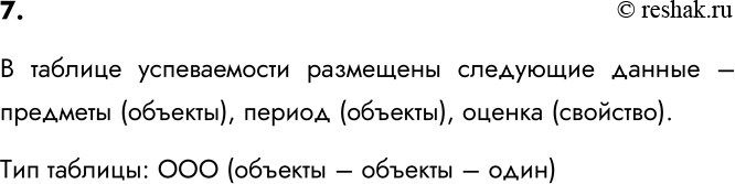 Изображение 7. К какому типу относится таблица «Табель успеваемости», расположенная в конце вашего...