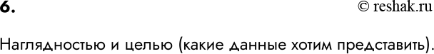Изображение 6. Чем определяется выбор того или иного типа диаграммы?    Наглядностью и целью (какие данные хотим...