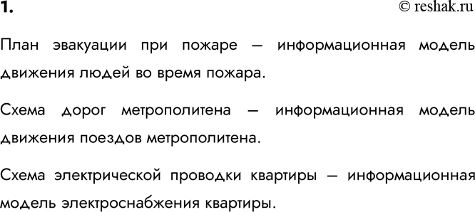 Изображение 1. Приведите 2-3 примера схем, с которыми вы сталкиваетесь в повседневной жизни....