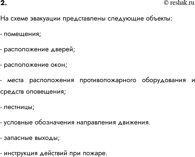 Изображение 2. На каждом этаже в вашей школе должен быть план эвакуации при пожаре. Найдите и изучите его....