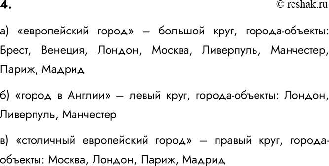 Изображение 4. Определите, какой из представленных на рисунке кругов соответствует множеству:  а)...