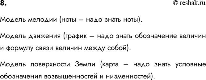 Изображение 8. Назовите объекты, модели которых приведены на рис. 28-30.  Назовите образные и знаковые...