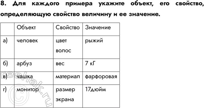 ����������� 8. ��� ������� ������� ������� ������, ��� ��������, ������������ �������� �������� � � ��������:�) ����������� �������;�) ����������������� �����;�) ����������...