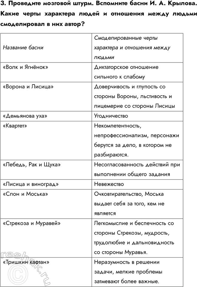 ����������� 3. ��������� ����� �. �. ������� ����� � �������, ������� � ������, ���������� ���, ��������, �������, ���� � ���, ������� � ��������, ����� � ������, ��������� �...