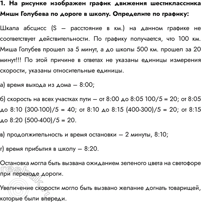 ����������� 1. �� ������� (��. ���. 86) �������� ������ �������� �������������� ���� �������� �� ������ � �����. ���������� �� �������:�) ����� ������ �� ����;�) �������� ��...