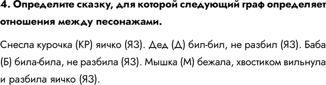 ����������� 4. ���������� ������, ��� ������� ��������� ���� ���������� ��������� ����� �����������.������ ������� (��) ����� (��). ��� (�) ���-���, �� ������ (��). ���� (�)...