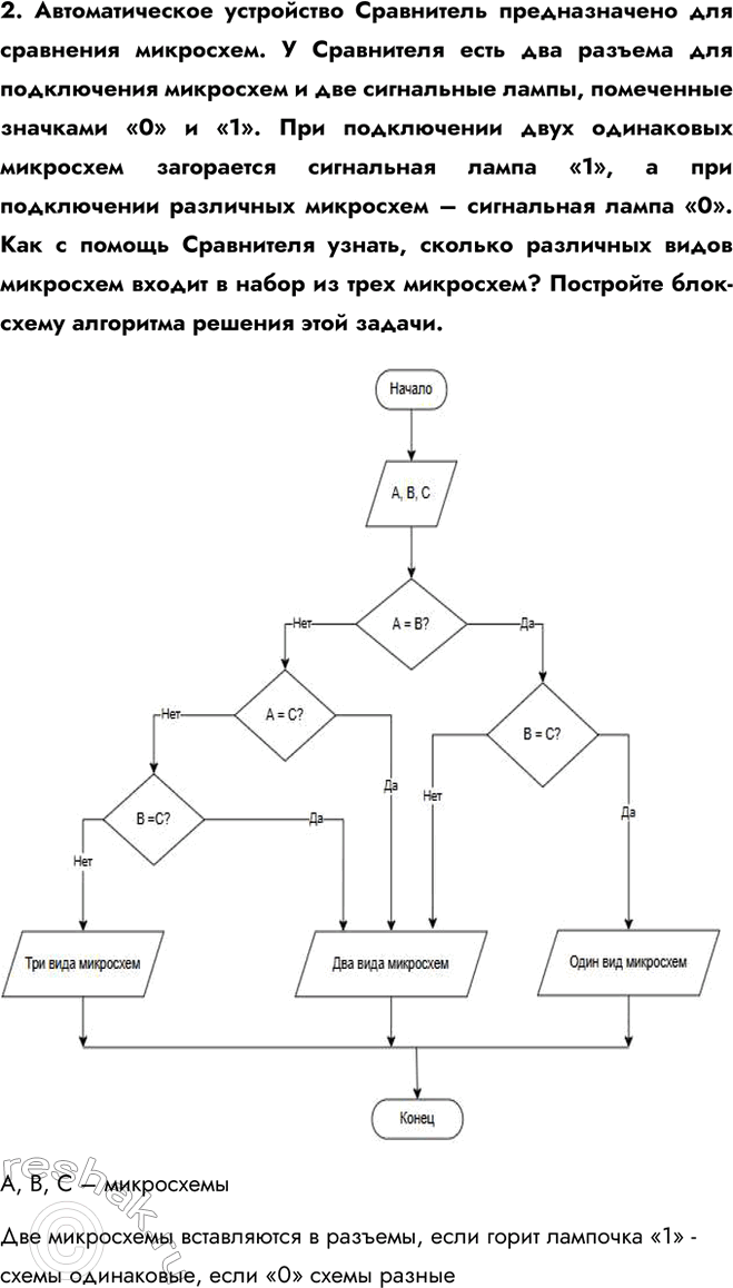 ����������� 2. ����� �� ������� ������ ������������ ������ � ����� �� ������� �������� ������: ���� ����, �� ���� ����. ������� ��, �� ���� ���?������. ��� ����������, ������...