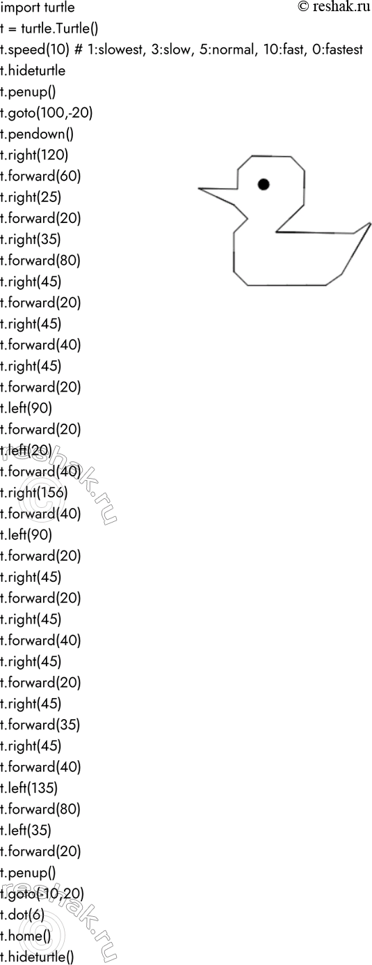 �������������� �����������