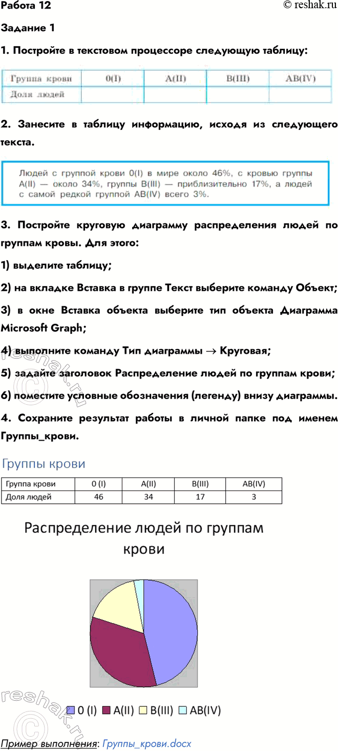 ����������� ������ 12 ������� 1 ��� ������ 6 �����