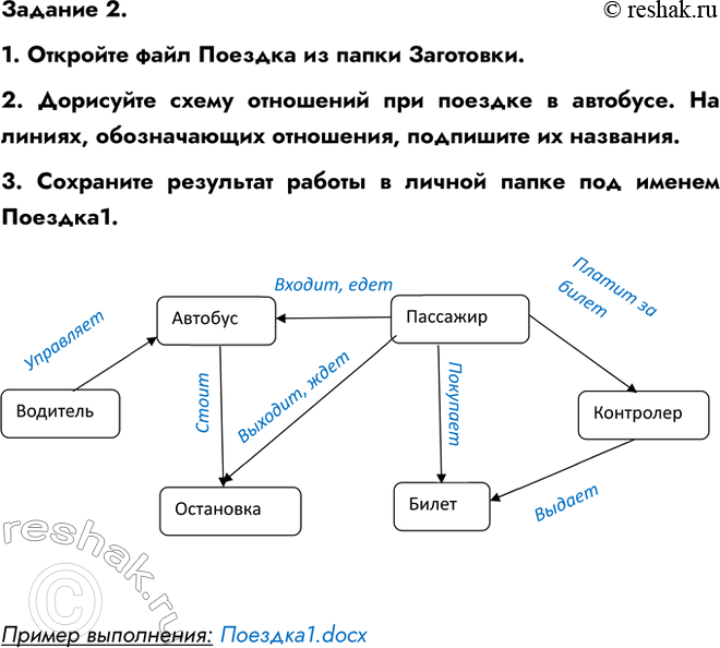 ����������� ������ 13 ������� 2 ��� ������ 6 �����