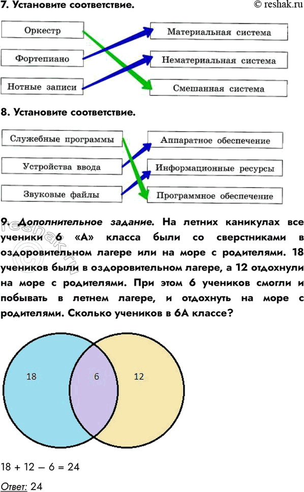 �������������� �����������