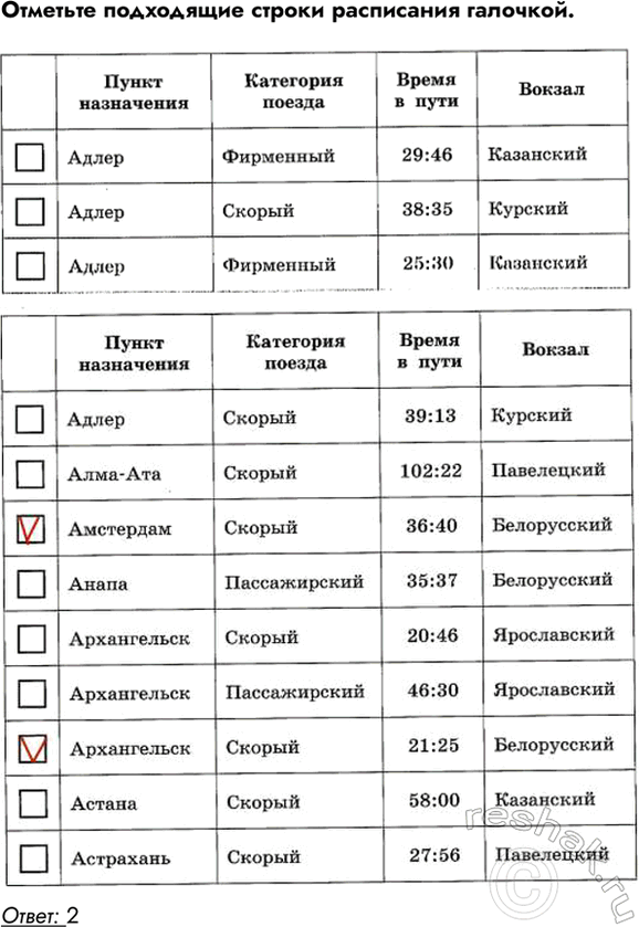 �������������� �����������