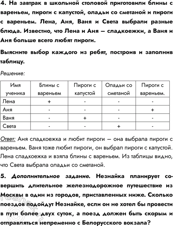 �������������� �����������