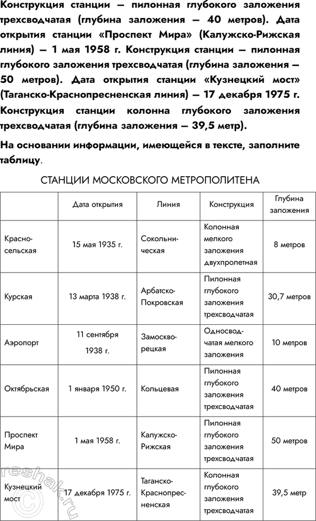 �������������� �����������