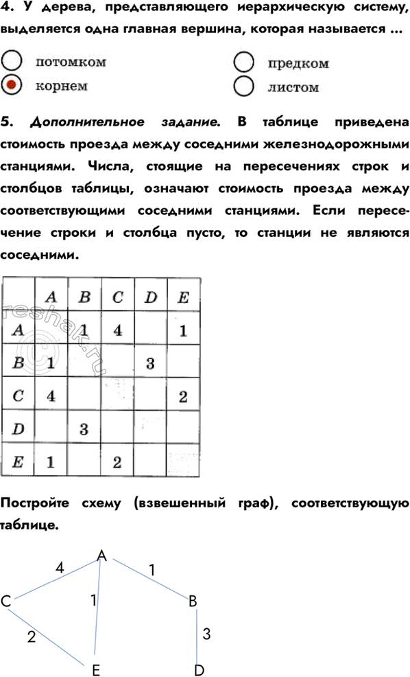 �������������� �����������