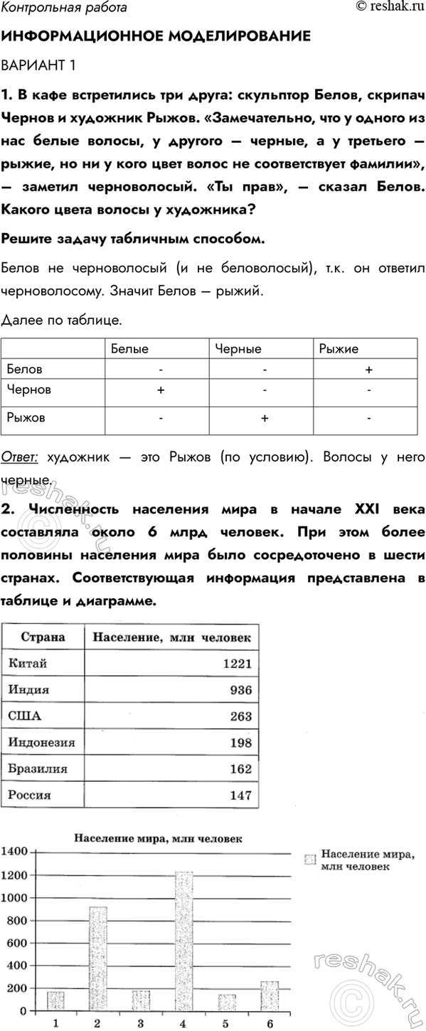 ����������� ����������� �������������������� �������������������� 11. � ���� ����������� ��� �����: ��������� �����, ������� ������ � �������� �����. �������������, ��� �...