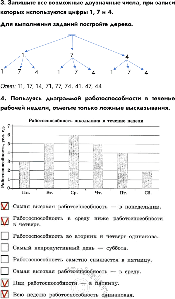 �������������� �����������