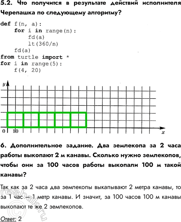 �������������� �����������