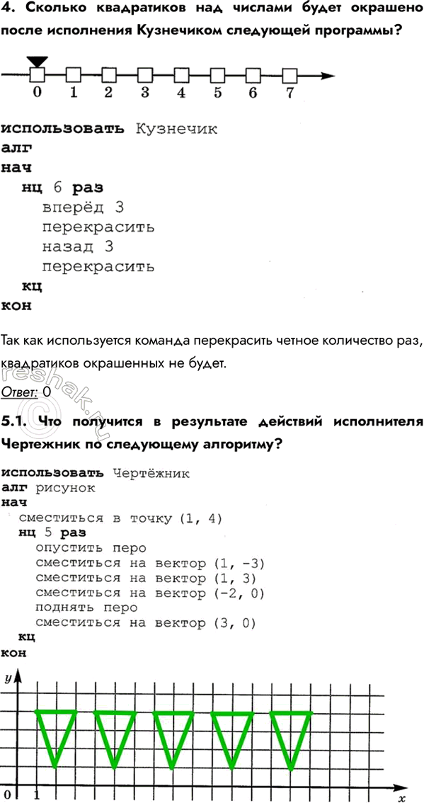 �������������� �����������