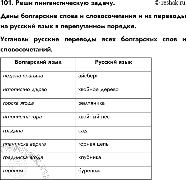  101.   .             .   ...