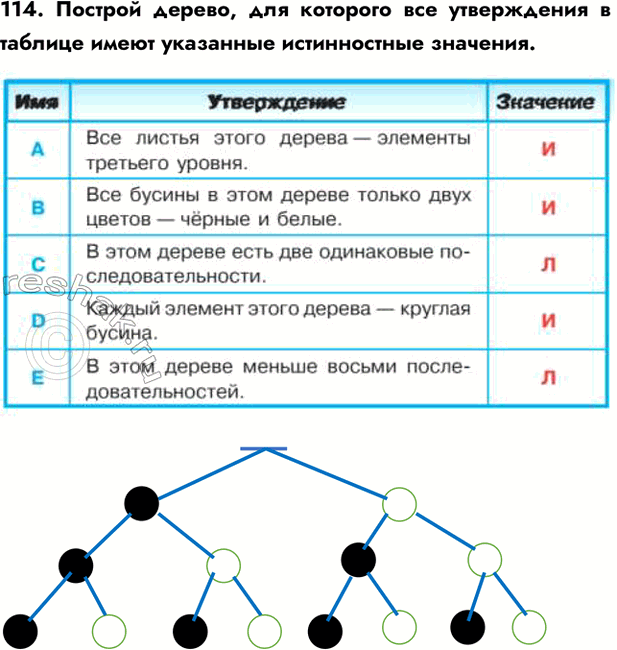 ����������� 114. ������� ������, ��� �������� ��� ����������� � ������� ����� ��������� ������������...
