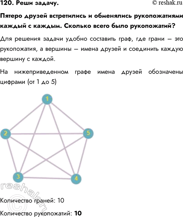  120.  .        .    ?     , ...