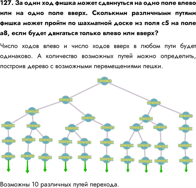  127.               .            5  ...