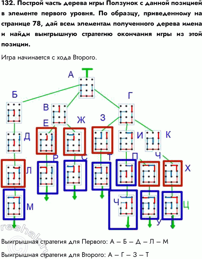 ����������� 132. ������� ����� ������ ���� �������� � ������ �������� � �������� ������� ������. �� �������, ������������ �� �������� 78, ��� ���� ��������� ����������� ������ �����...