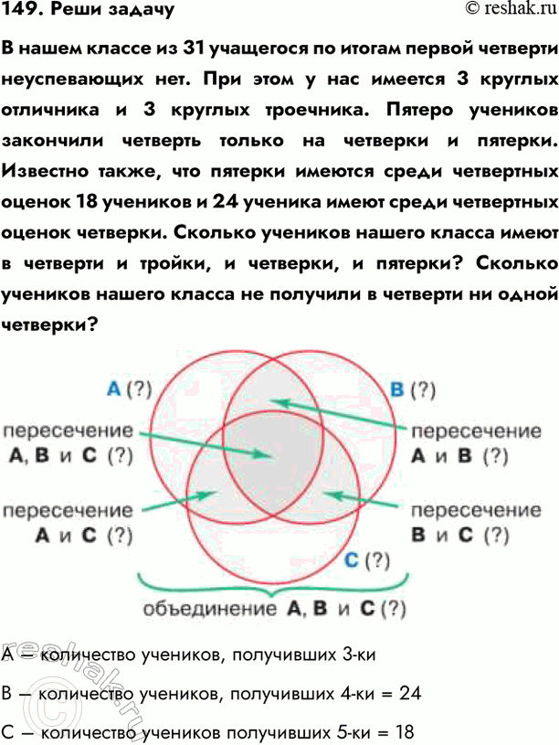 ����������� 149. ���� ������� ����� ������ �� 31 ��������� �� ������ ������ �������� ������������ ���. ��� ���� � ��� ������� 3 ������� ��������� � 3 ������� ���������. ������...