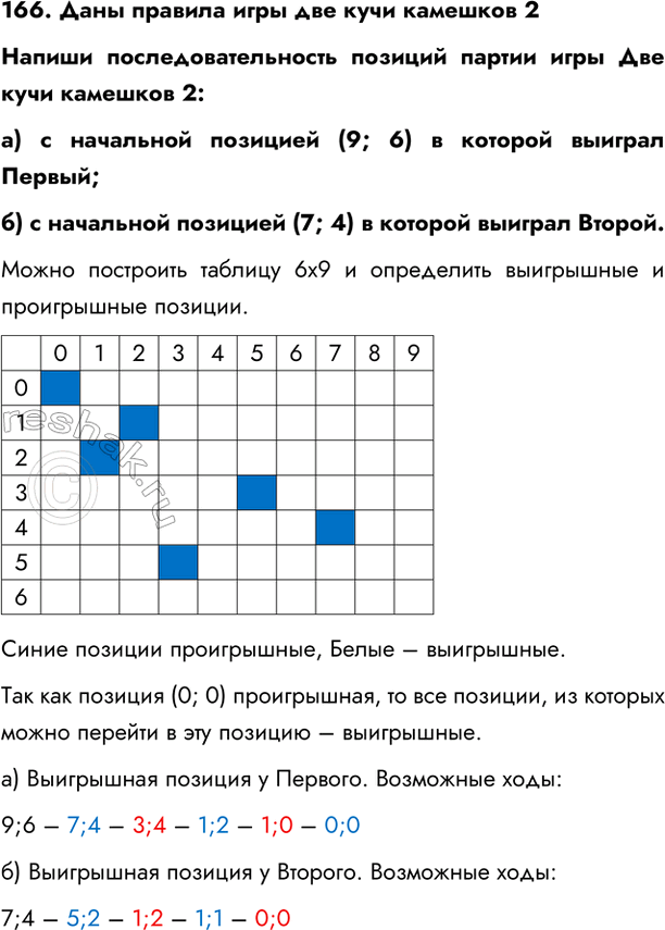  166.       2        2:)    (9; 6)   ...