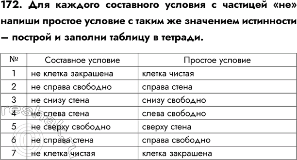  172.                     ...