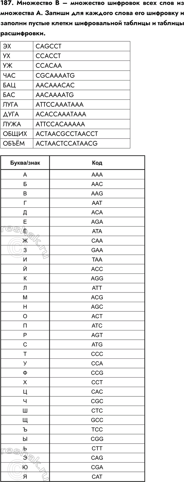  187.          .              ...