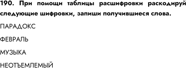 ����������� 190. ��� ������ ������� ����������� ���������� ��������� ��������, ������ ������������...