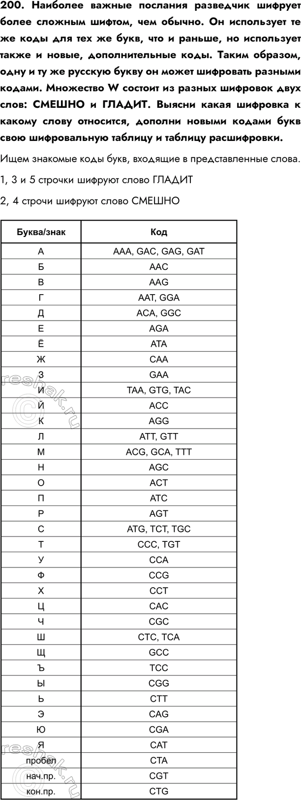  200.        ,  .         ,   ,     ,...