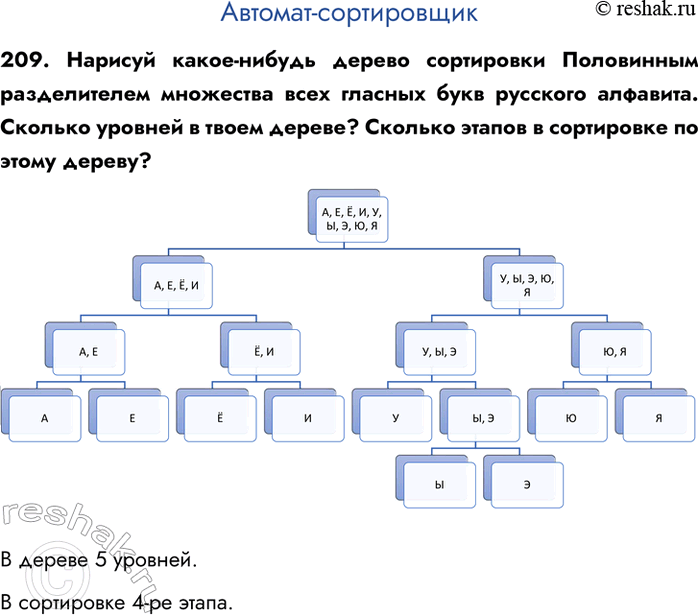  -209.  -          .     ?...