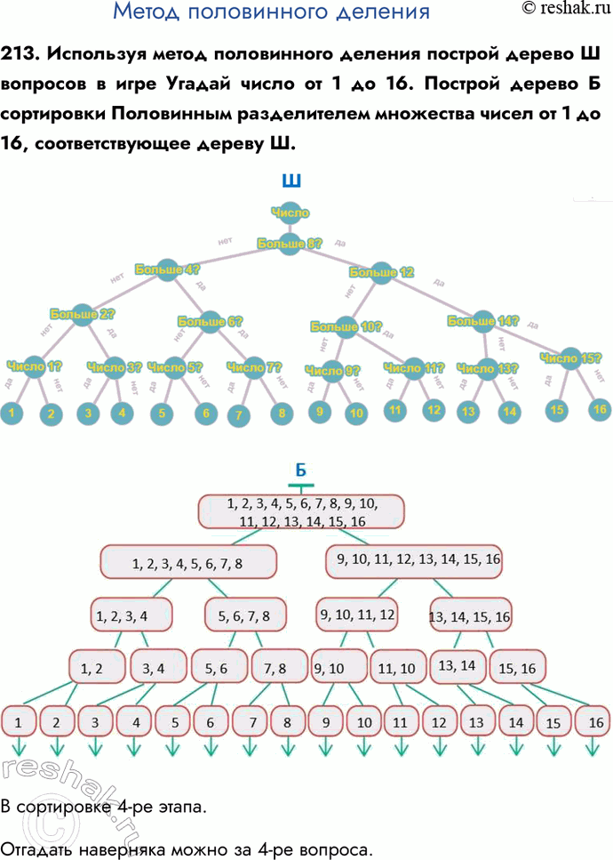 ����������� ����� ����������� �������213. ��������� ����� ����������� ������� ������� ������ � �������� � ���� ������ ����� �� 1 �� 16. ������� ������ � ���������� ����������...