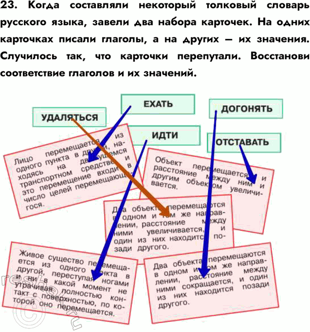  23.       ,    .     ,      .  ,...