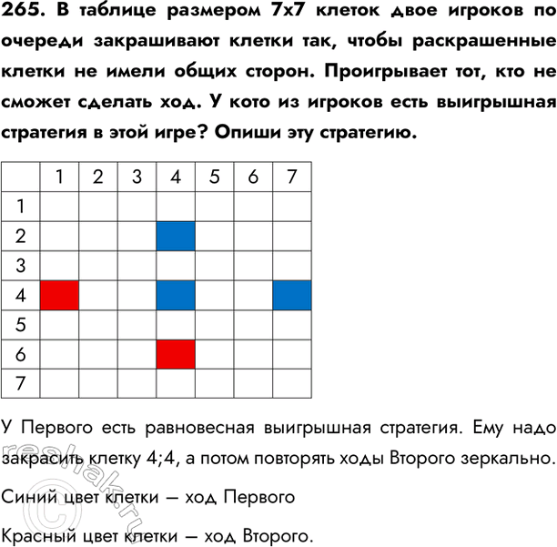  265.    77        ,       .  ,   ...