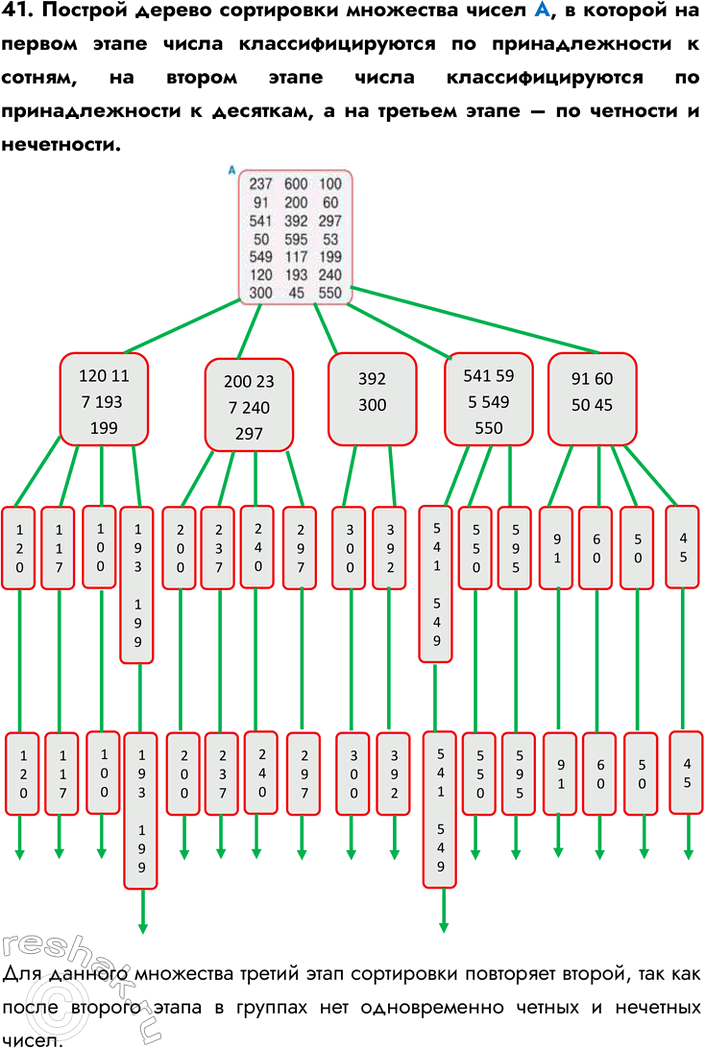  41.      ,           ,      ...