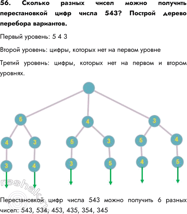  56.         543?    . : 5 4 3 : ,   ...
