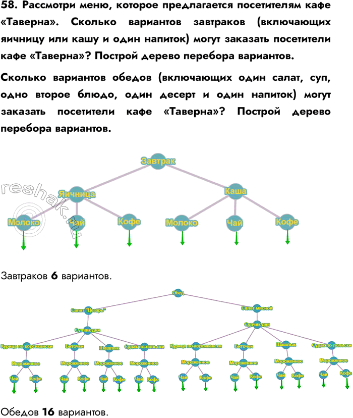  58.  ,     .    (      )   ...