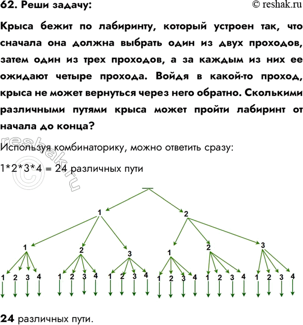 ����������� 62. ���� ������:����� ����� �� ���������, ������� ������� ���, ��� ������� ��� ������ ������� ���� �� ���� ��������, ����� ���� �� ���� ��������, � �� ������ �� ��� ��...