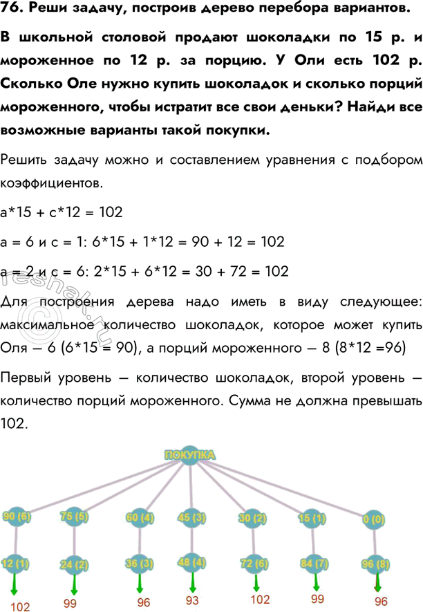  76.  ,    .      15 .    12 .  .    102 .   ...