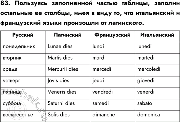  83.    ,    ,    ,       ...