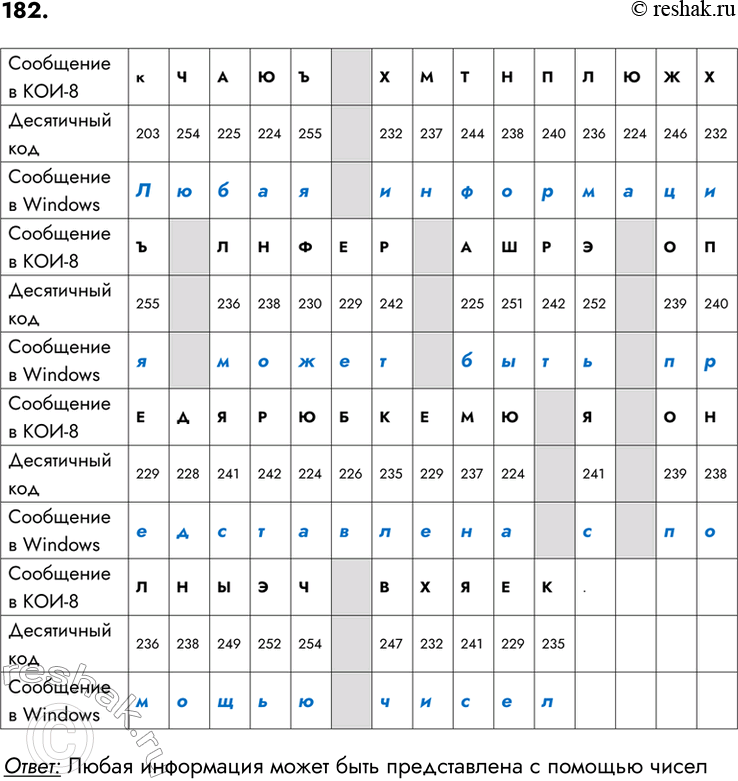 ����������� 182.	���������� ������������ ����� ������������� � ������������� ��� ����������.���������...